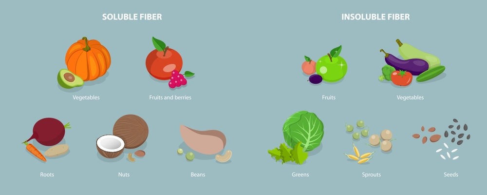 راهکارهای طبیعی درمان یبوست در منزل

