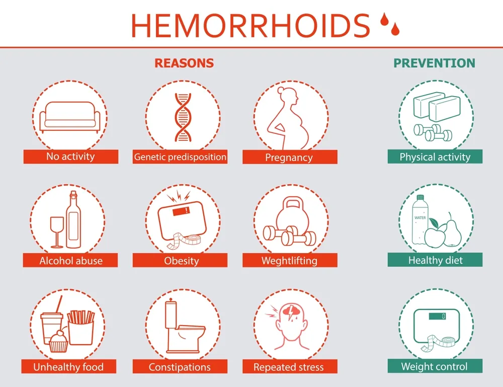 فعالیت‌های مناسب در دوران نقاهت بواسیر